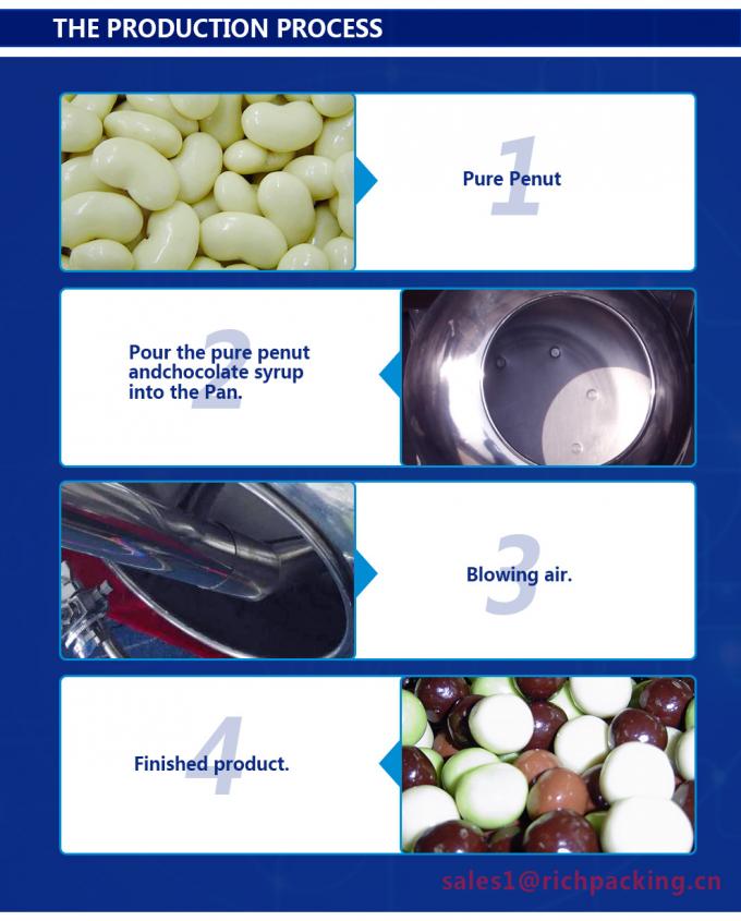 Pharmaceutical Pill Coating Machine , 380V/50Hz Food Coating Machine 1