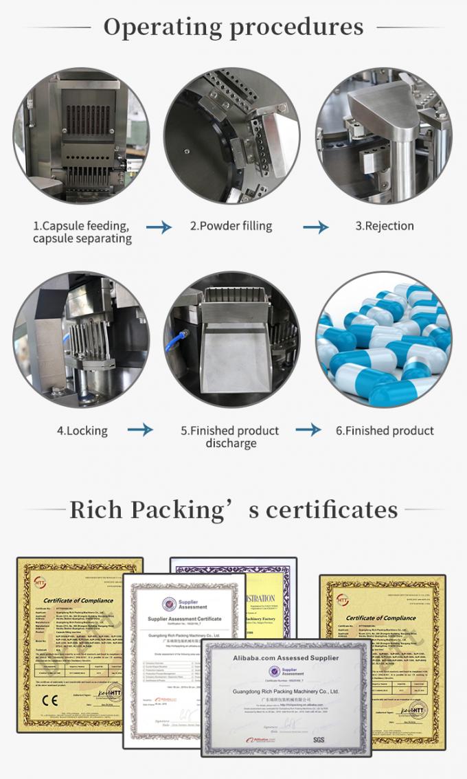 Fully Automatic Capsule Filling Machine 72000 Capsules / Hour Capacity 2