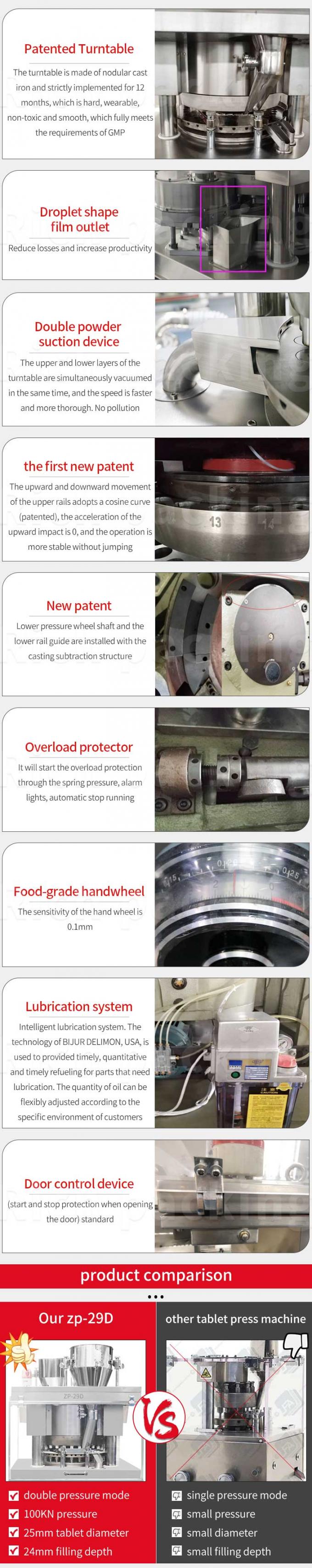 Zp 29D 25mm Diameter 100KN Double Rotary Tablet Press Machine 2