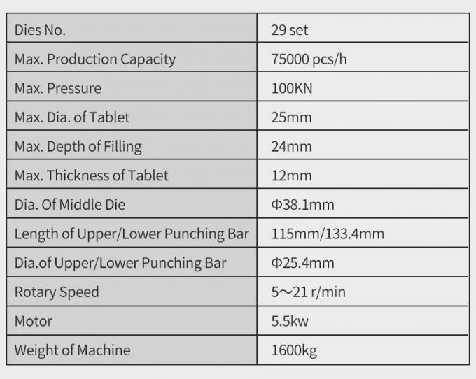 ZP 29D Pharmaceutical Automatic Rotary Pill Press Tablet Making Machine 3