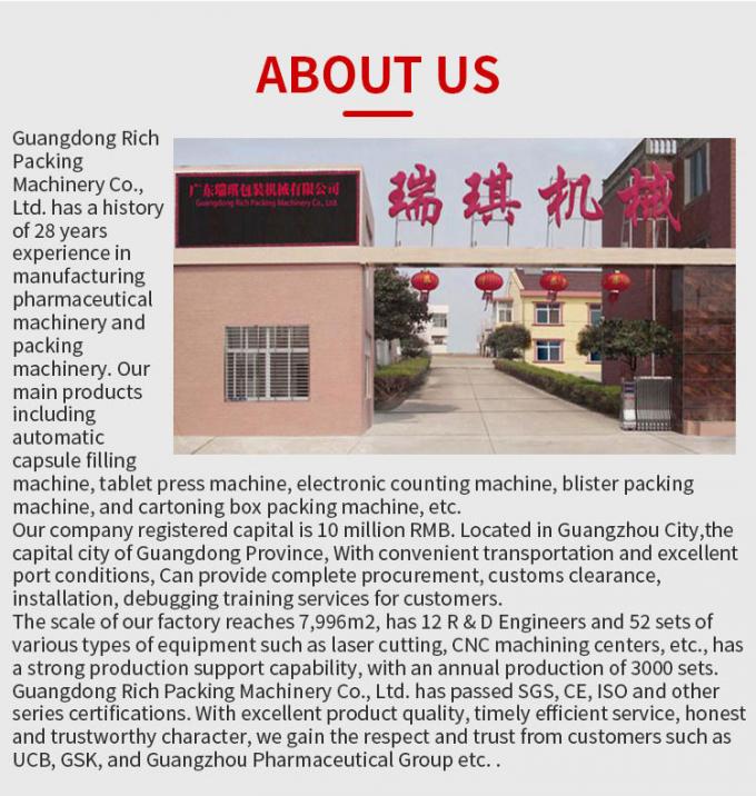 Empty Hard Gelatine Capsule Filling Machine Fully Automatic Pharmaceutical 4