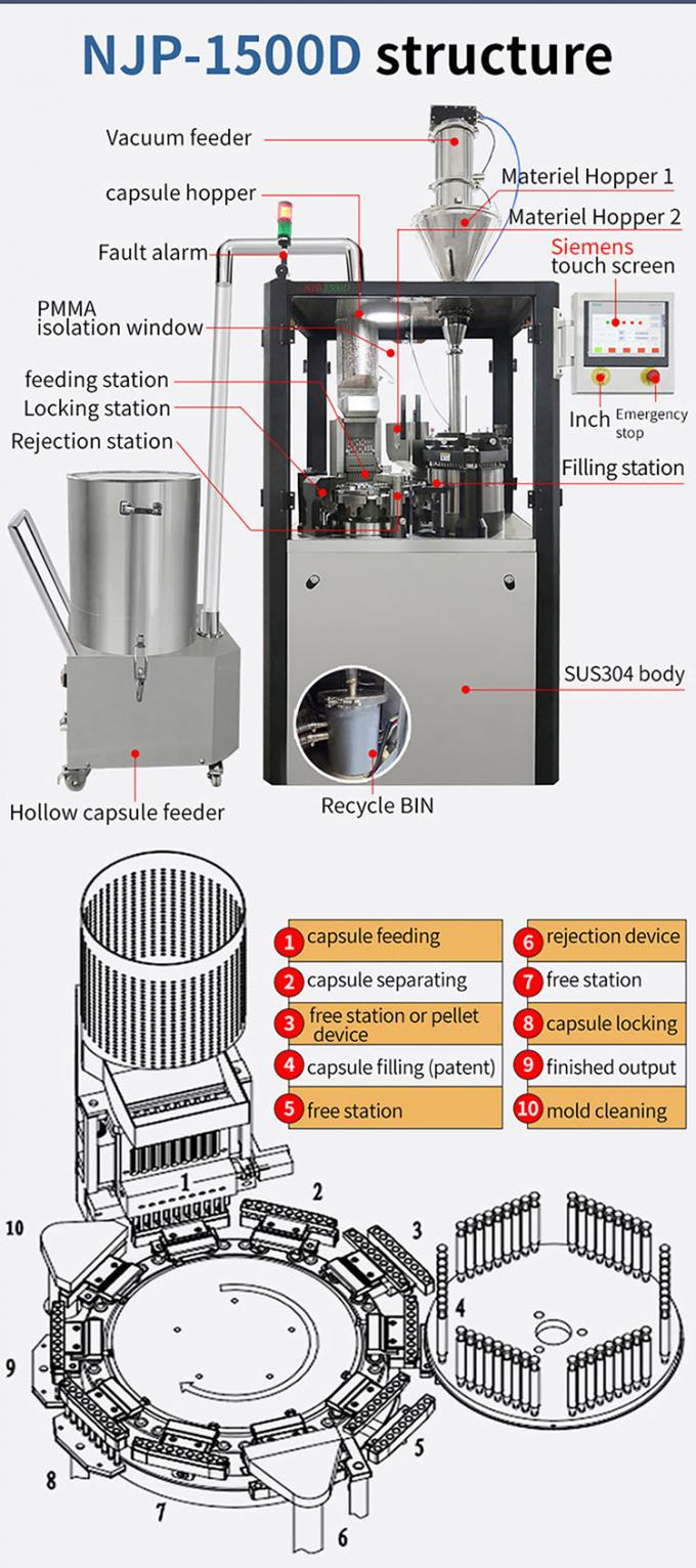 Capsule Filling Machine NJP 1500D  Fully Automatic Size 1 For Powder 0