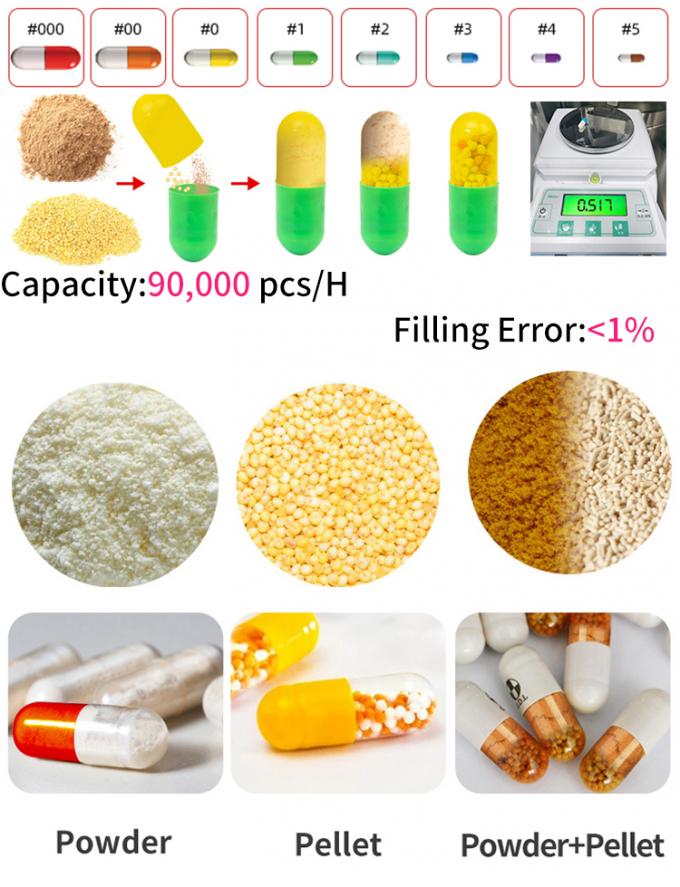 Hard Capsule Filling Machine Automatic Pharmaceutical NJP For Pellet Powder 1