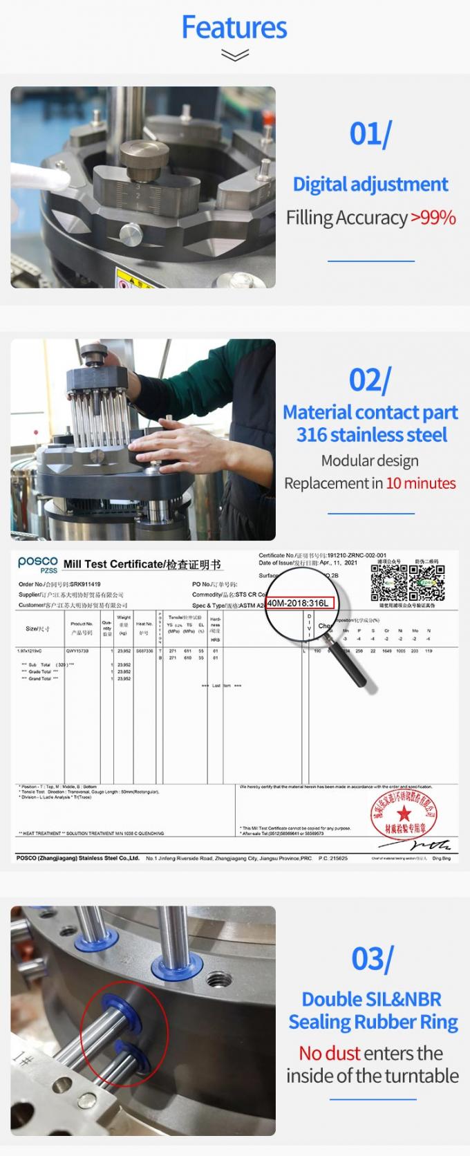 72000 Capsules / Hour Automatic Capsule Filling Machine Size 000 00 1