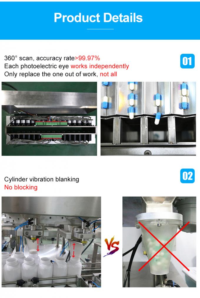 Electronic Counting Packing Machine Full Automatic Fish Oil Capsule Object 1