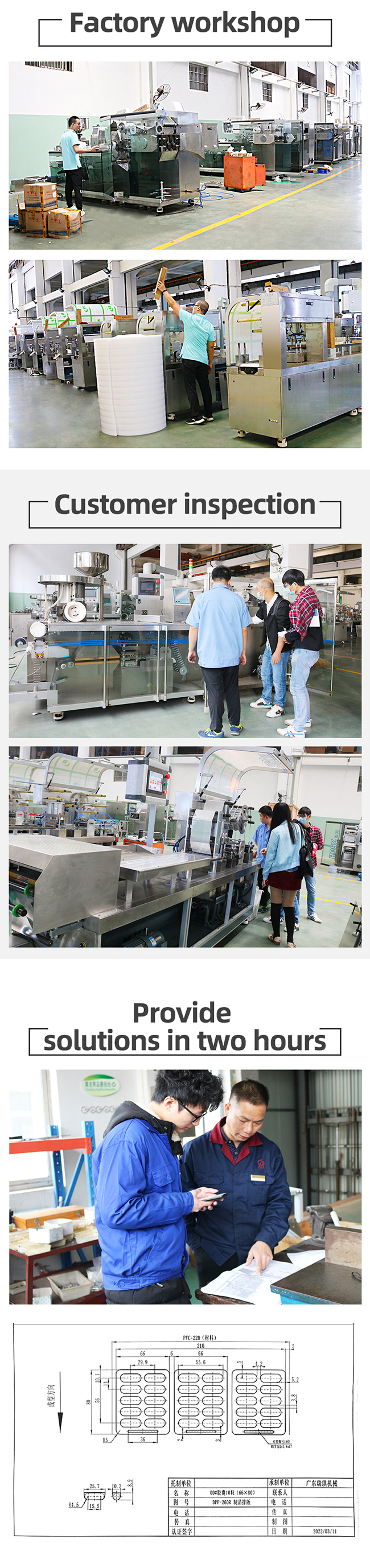 Flat Plate Blister Packing Machine Fully Automatic High Speed 236000 Pcs/Hour 2