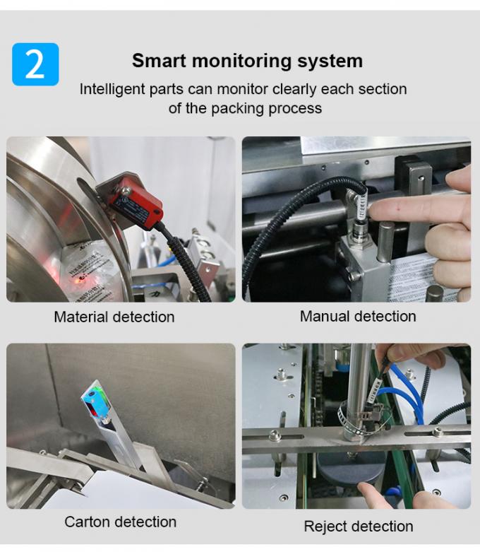 Automatic Cartoning Machine Packaging Small Bag Sachet Blister Board Plate Bottle 2