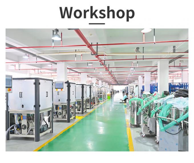 High Speed Capsule Filling Machine Automatic Medical Pharma Encapsulation Machine 0