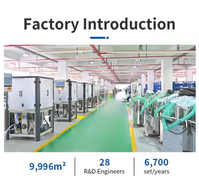 High Speed Automatic Capsule Filling Machine For Pharmaceutical Industry 0