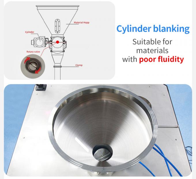 Automatic PLC Control Pharmaceutical Capsule Filling Machine 5.5KW Power 4