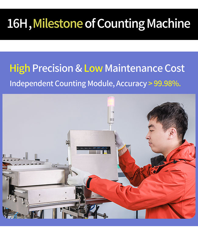PLC Control System Capsule Counting Machine Automatic For 1300*1950*1800mm Capsules 4