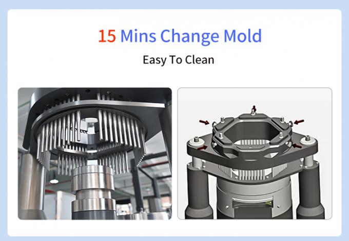 Easy to clean the Mold
