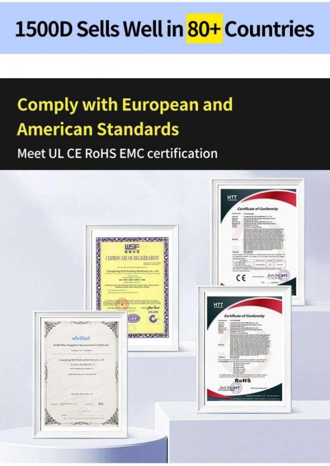 Meet UL CE RoHS EMC certification