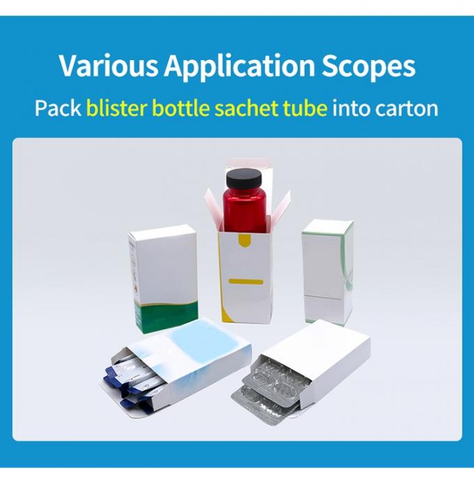Various Application Scopes