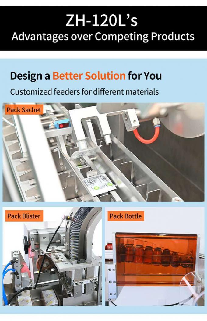 Design a Better Solution for You