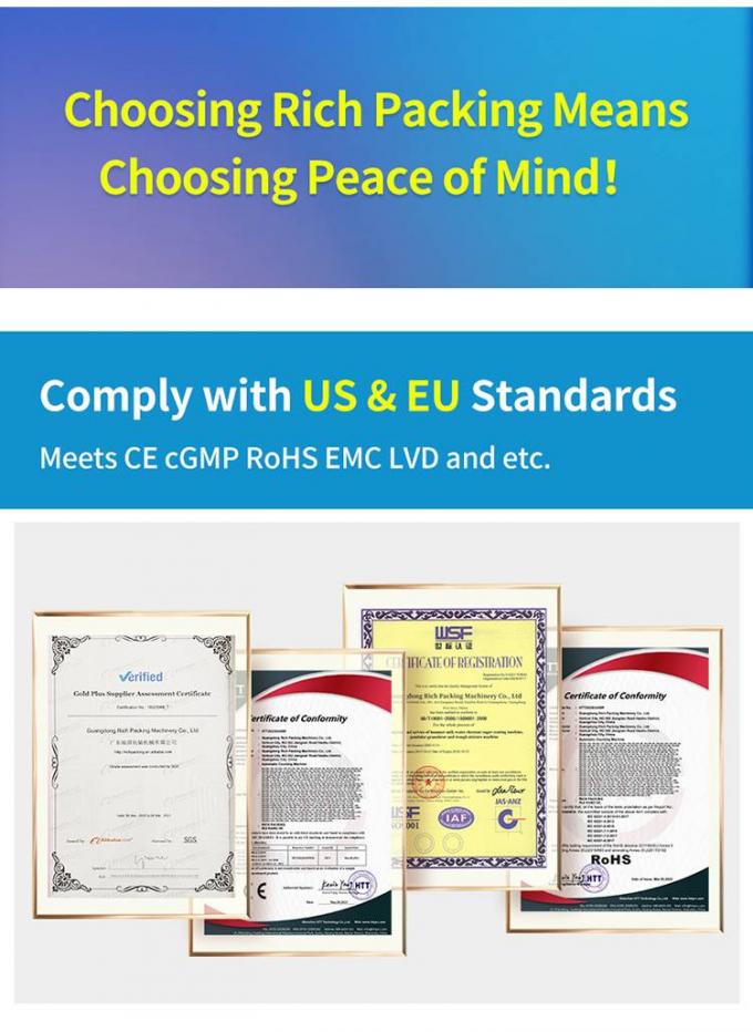 Comply with US & EU Standards