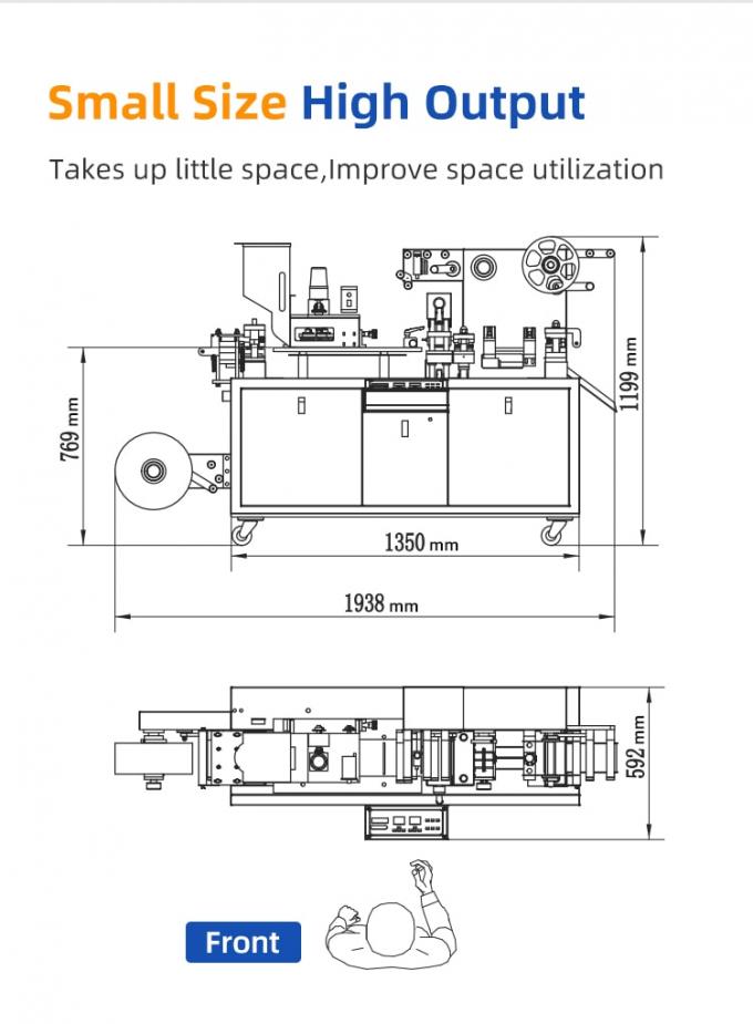 Small Size High Output