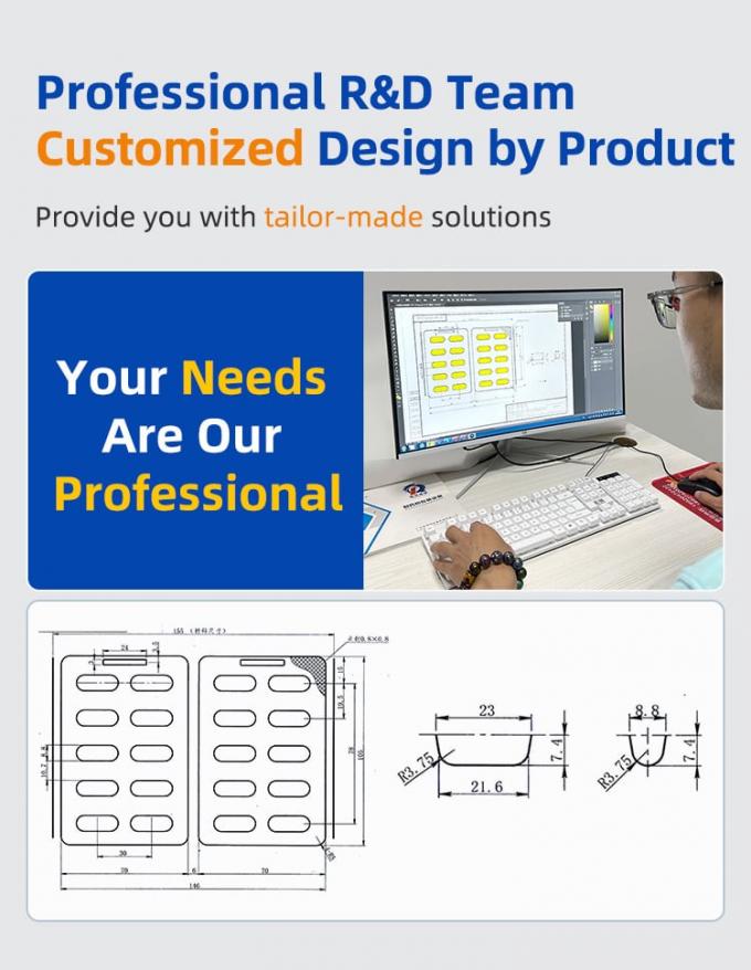 Professional R&D Team Customized Design by Product