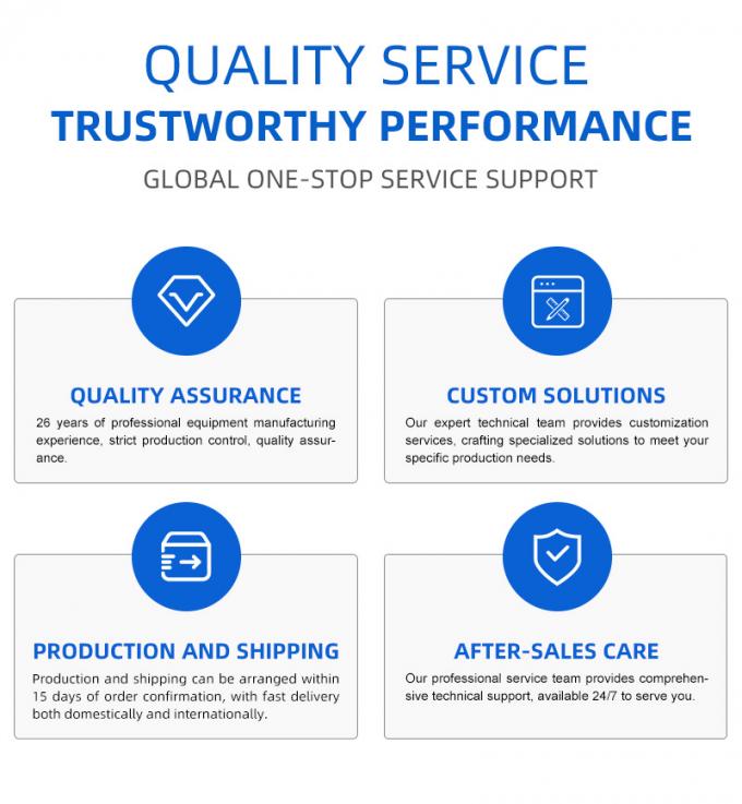 QUALITY SERVICE TRUSTWORTHY PERFORMANCE