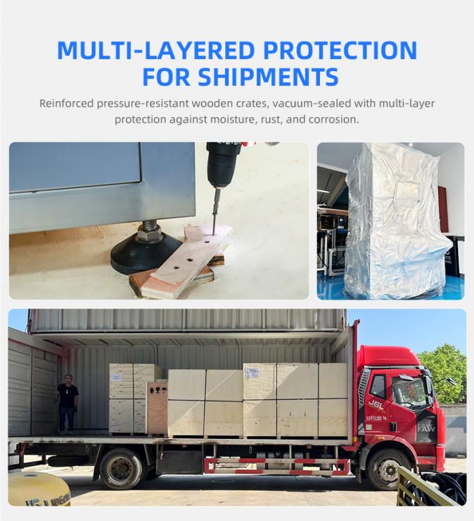 Multi-layered protection for shipments