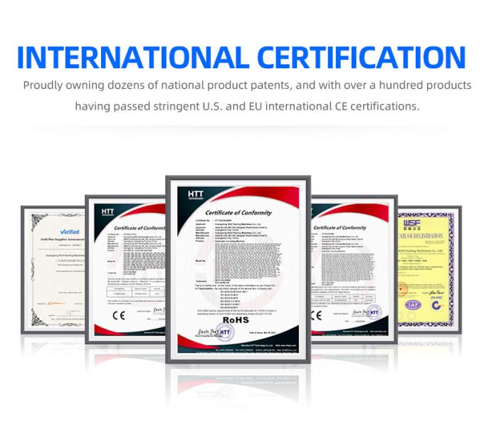 Relevant certificate