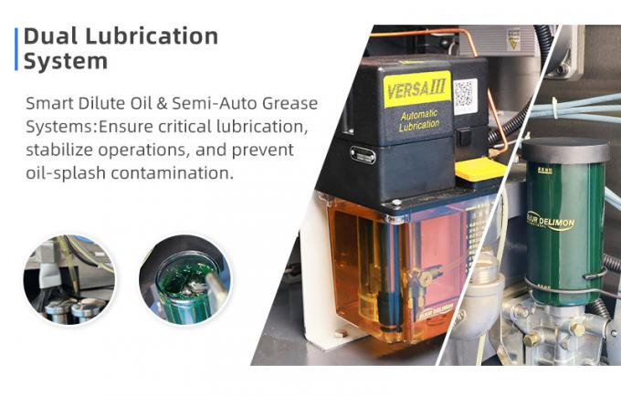 Dual Lubrication System