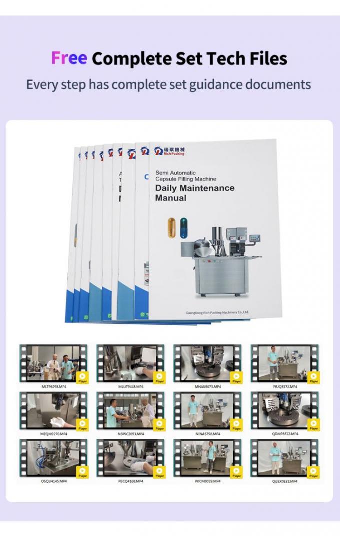 Free Complete Set Tech Files Every step has complete set guidance documents