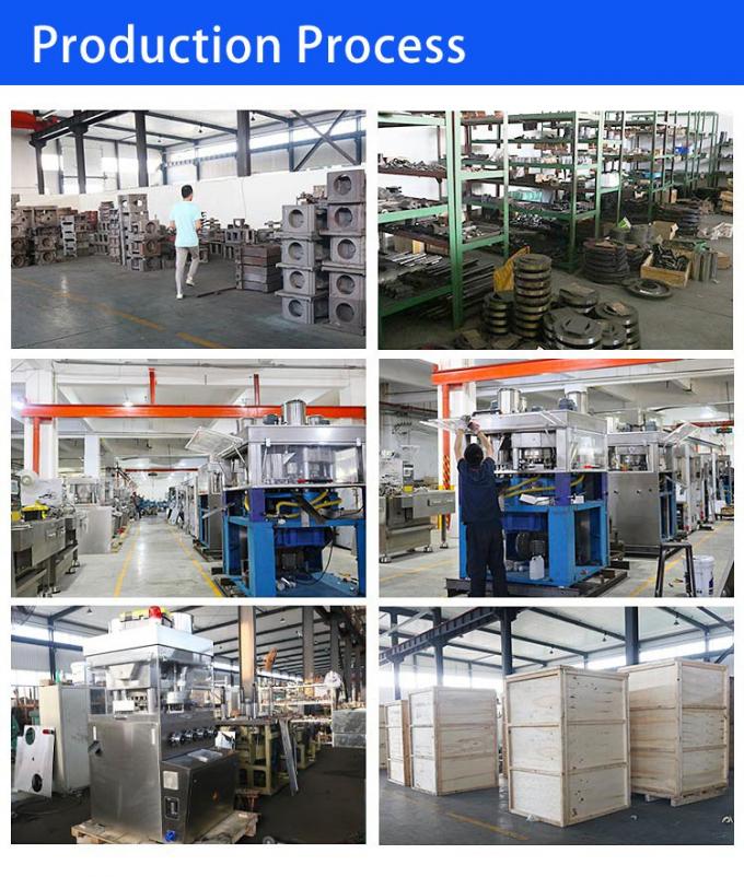 Production Process