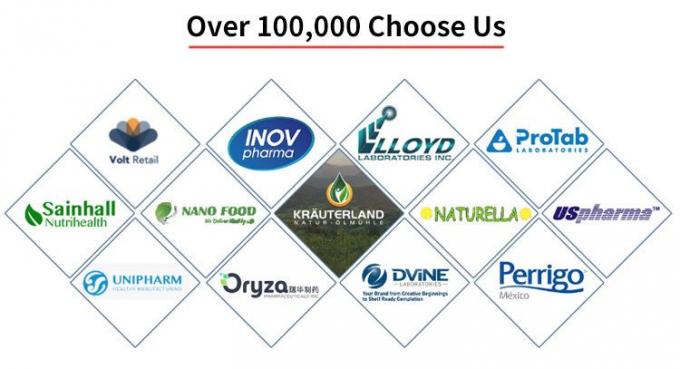 Over 100,000 Choose Us