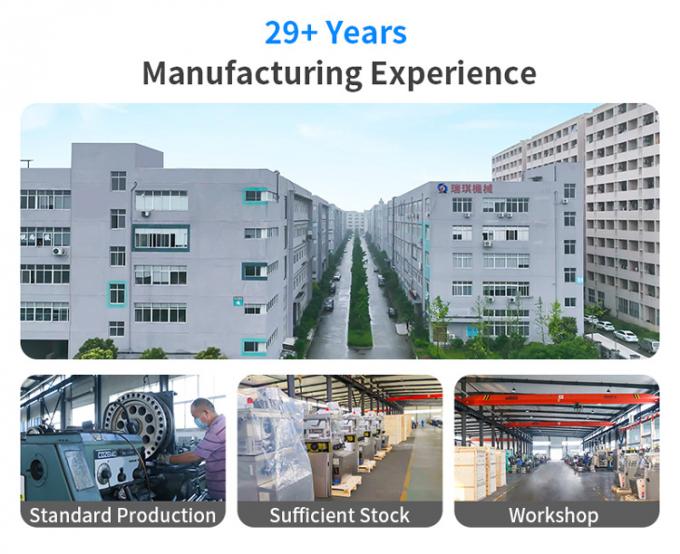 29+ Years . Manufacturing Experience