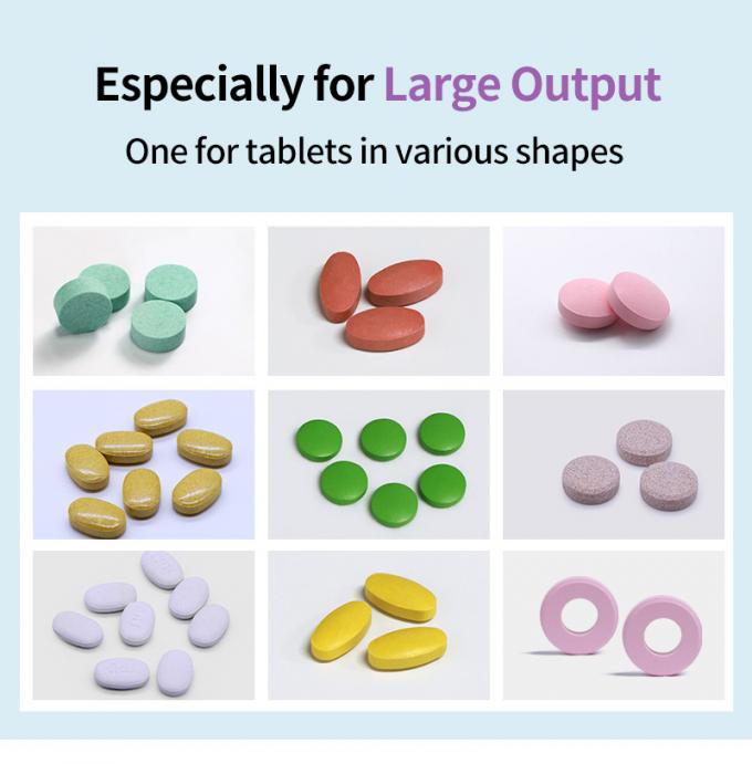 Especially for Large Output
