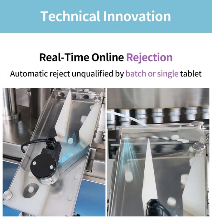 Real-Time Online Rejection