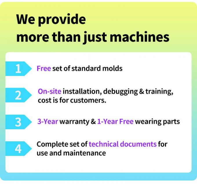 PVC Blister Packing Machine High Speed Forming for Tablet Capsule with Servo Motor 0