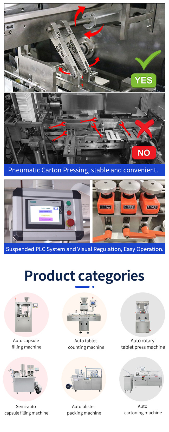 120W Automatic Box Packing Machine 30-125 Cartons/Min Cartoner Making Machine 2