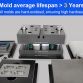 pl196028650-high_performance_blister_packing_machine_for_your_packaging_needs.jpg