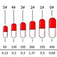 pl26347034-pharmacy_capsule_filling_machine_hard_gelatin_powder_filling_capsule_machine.jpg