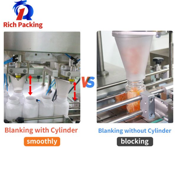 pl85517069-120_bottle_min_automated_16_lane_sugar_candy_bottle_filling_machine.jpg