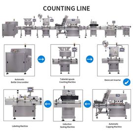 Automatic Counting Machine And Automatic Tablet / Capsule Bottling