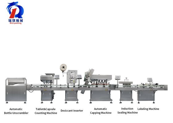 24 Channel Automatic Tablet Capsule Counting Bottling Production Line