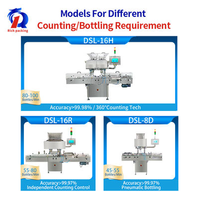 Comptage de comprimé de bouteille de machine de compteur de pilule de garantie de deux ans de pharmacie
